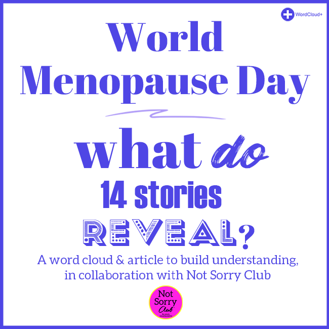 World Menopause Day: A word cloud to uncover menopause experiences and stories